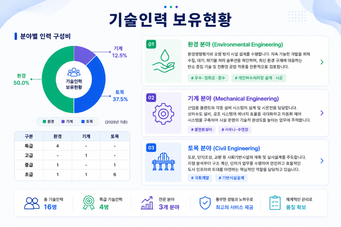 ChatGPT Image 2026년 6월 16일 오후 01_27_57.png