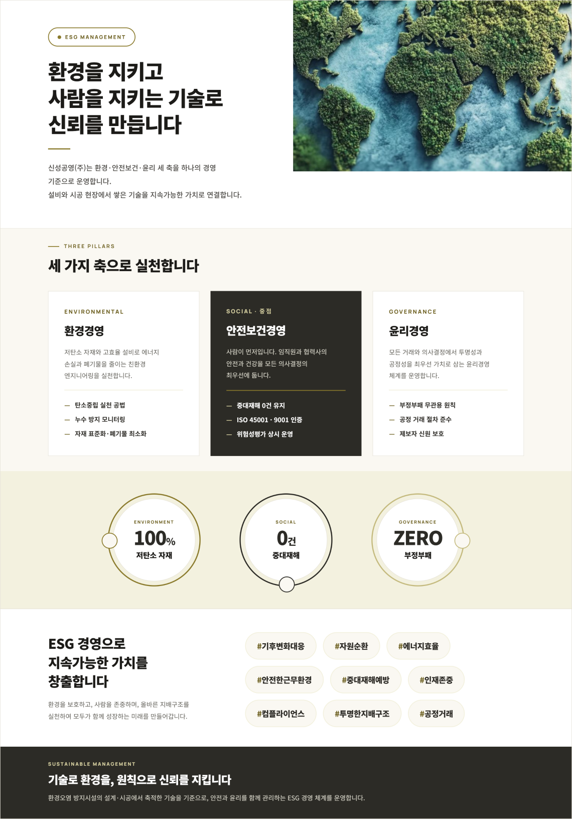 ESG-01-overview-2x.png